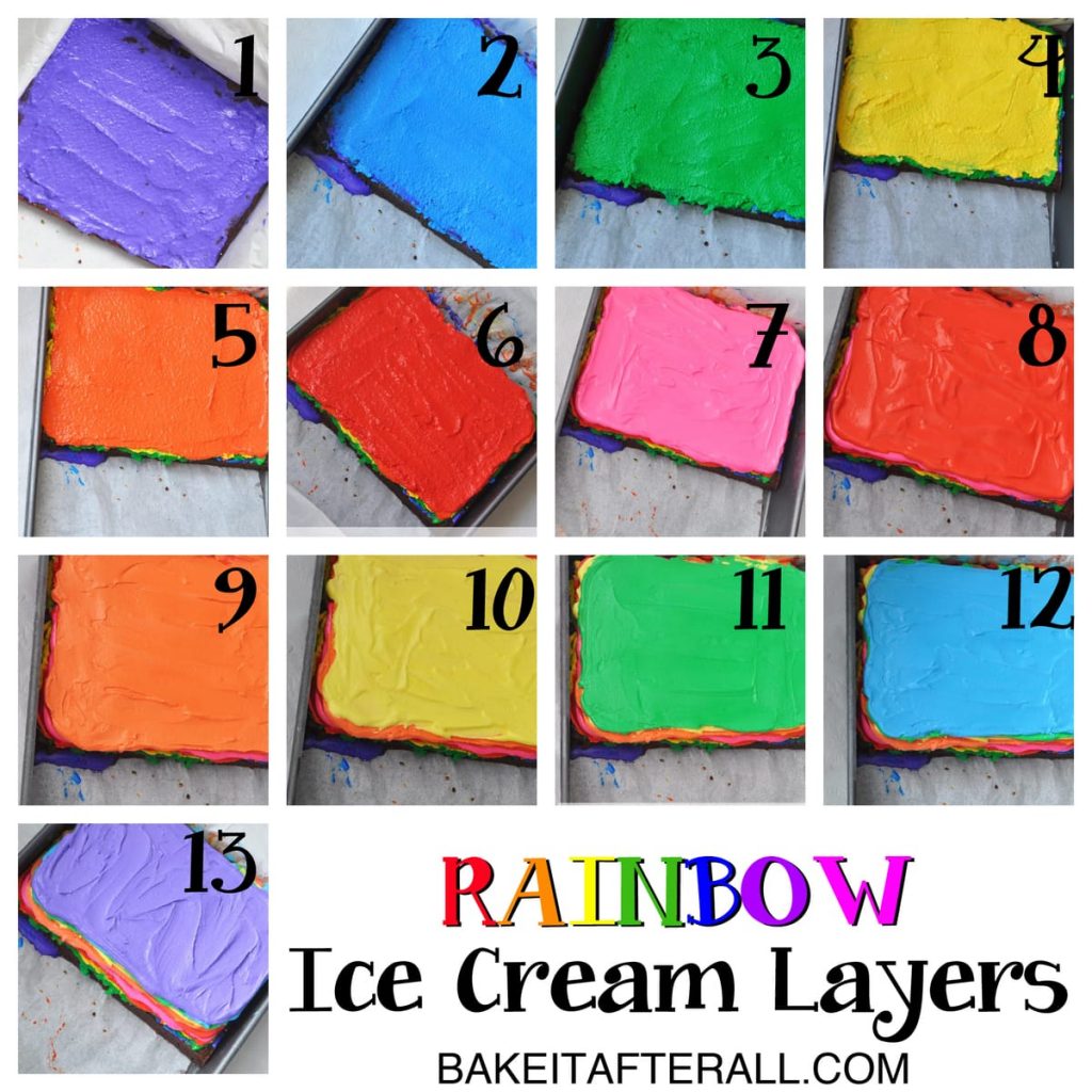 Rainbow Brownie Ice Cream Sandwiches Ice cream layers collage